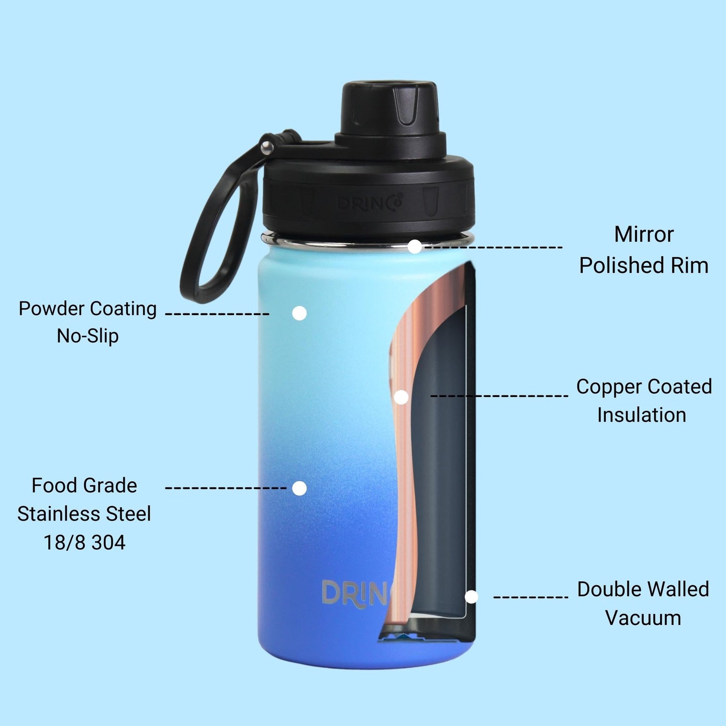 14oz Stainless Steel Sport Water Bottle - Saltwater Bodega
